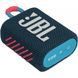 Портативная колонка JBL Go 3 Blue Coral (JBLGO3BLUP)